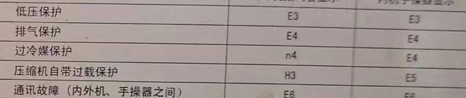 广平空调电话在哪里找